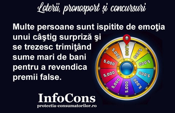 Loterii, pronosport si concursuri