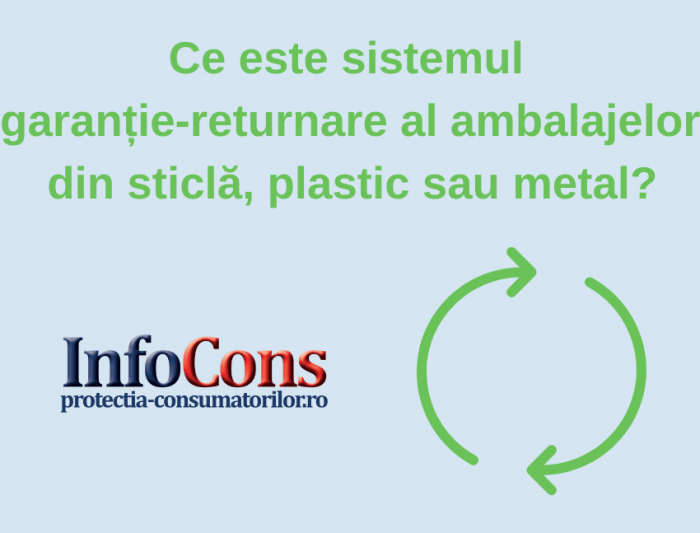 Sistemul garanție-returnare al ambalejelor din sticlă, plastic sau metal