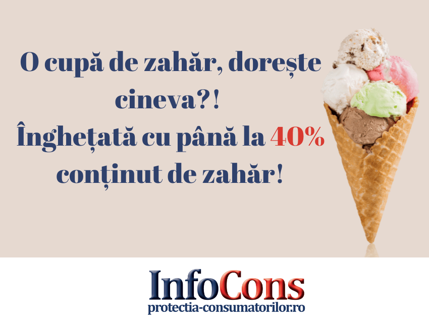 O cupă de zahăr, dorește cineva?! Înghețată cu până la 40% conținut de zahăr!