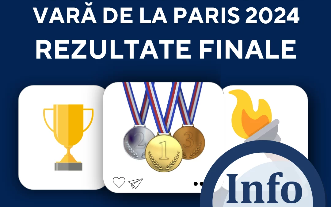 Jocurile Olimpice de Vară de la Paris 2024